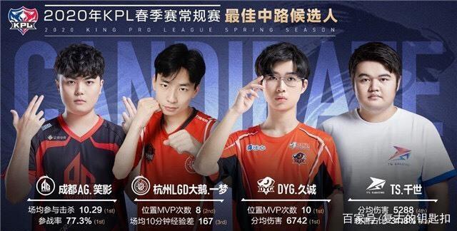 使比赛更加