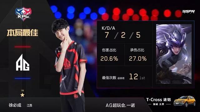 抢限制了热