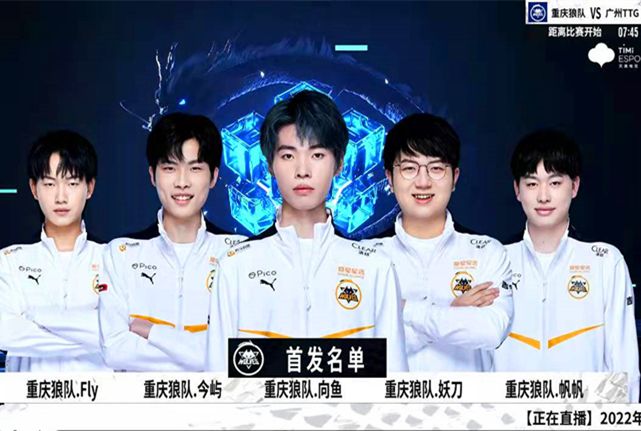 状态的下滑
