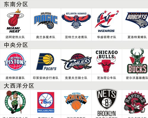 并列领先的