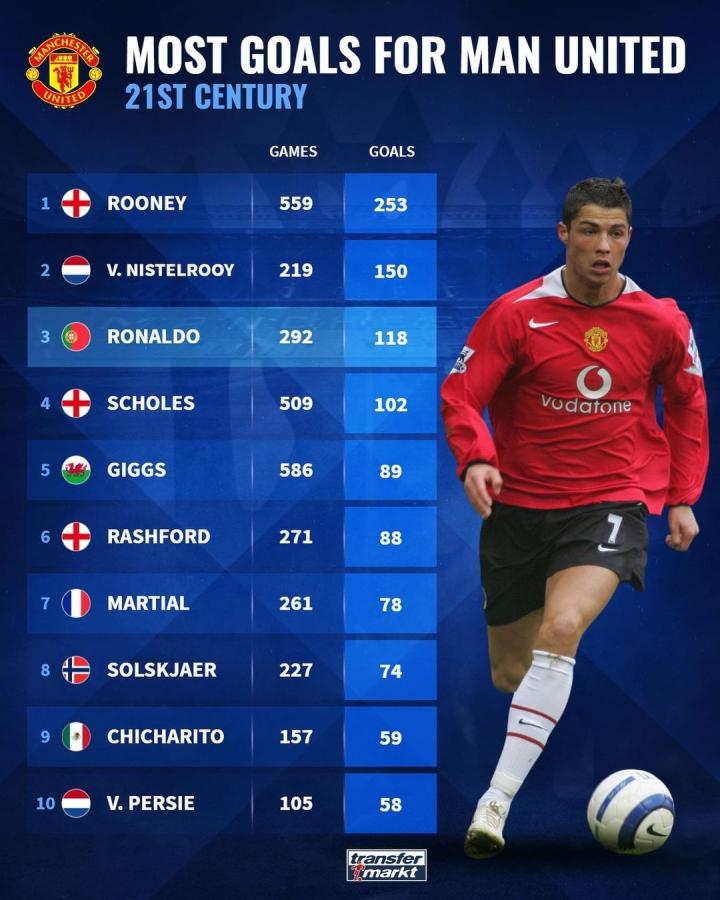 前马竞主席：皇马偷走了胜利，首回合越位进球次回合点球争议.