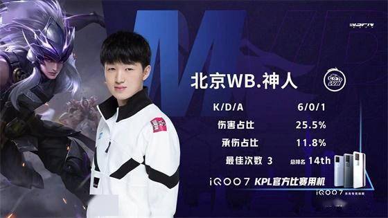 体系的完整 体系的完整